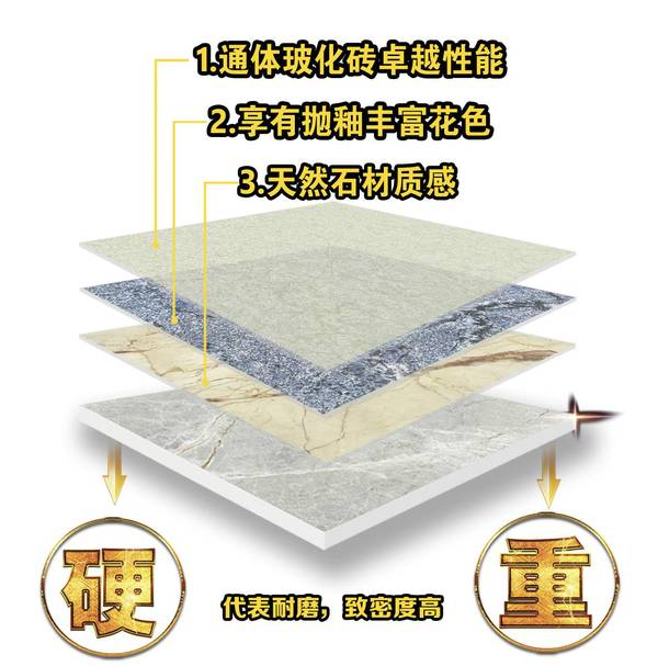 能强陶瓷:终于等到猴年马月,有些事是不是该做了